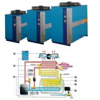 Máy sấy khí nén Jmec J2E-10GP