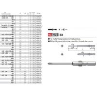 Đầu tô vít 4 cạnh 2mm Vessel D73+00x2x40